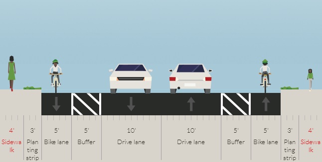 Complete Streets in New Jersey - New Jersey Safe Routes