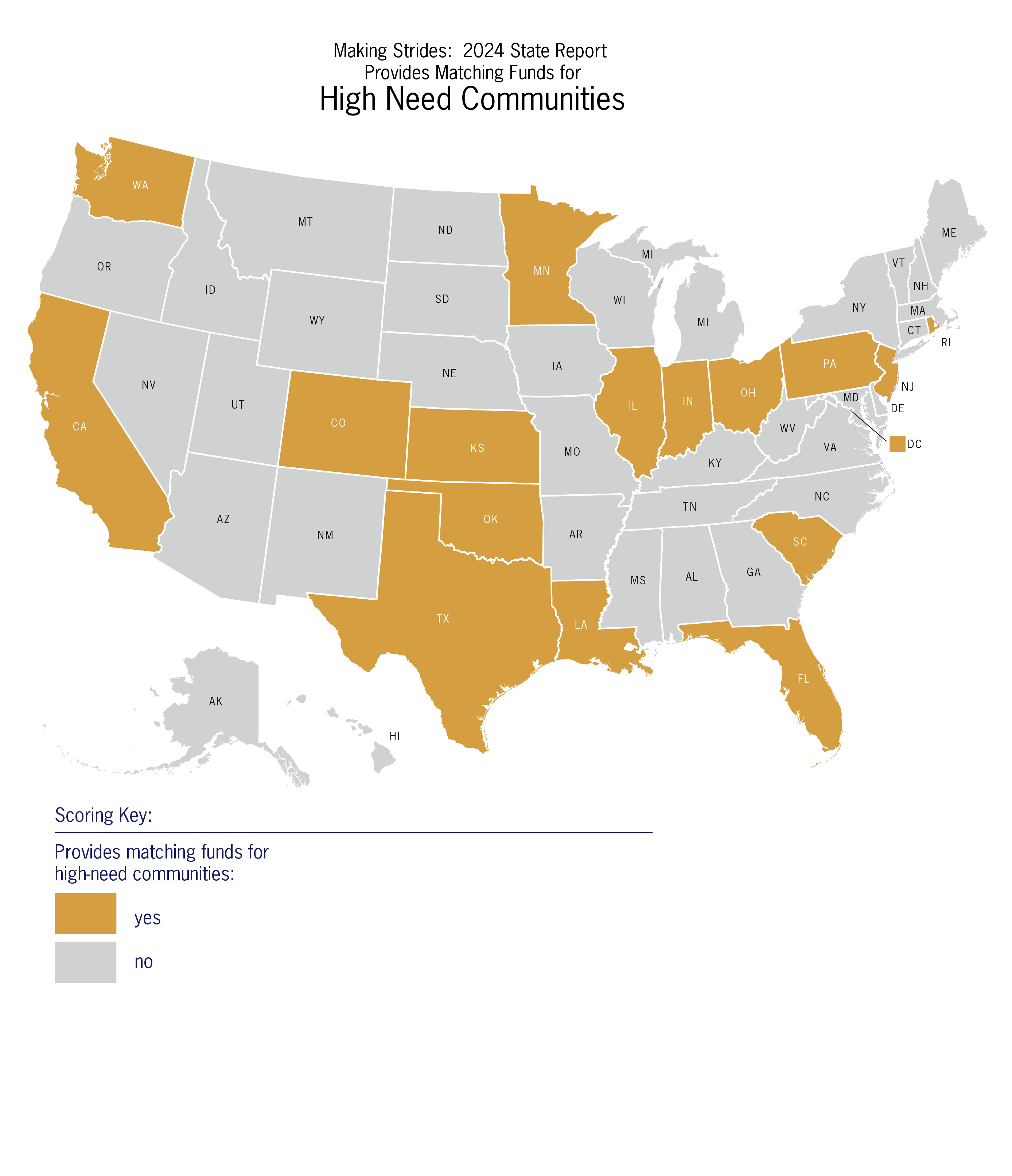 SRP_MAP_2024-State_scores-MatchingFunds-HighNeed