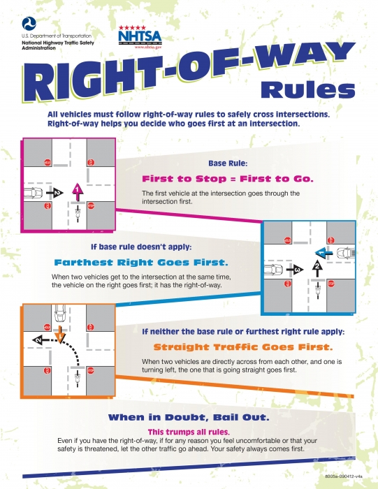 right-of-way-at-intersections-activities-safe-routes-partnership