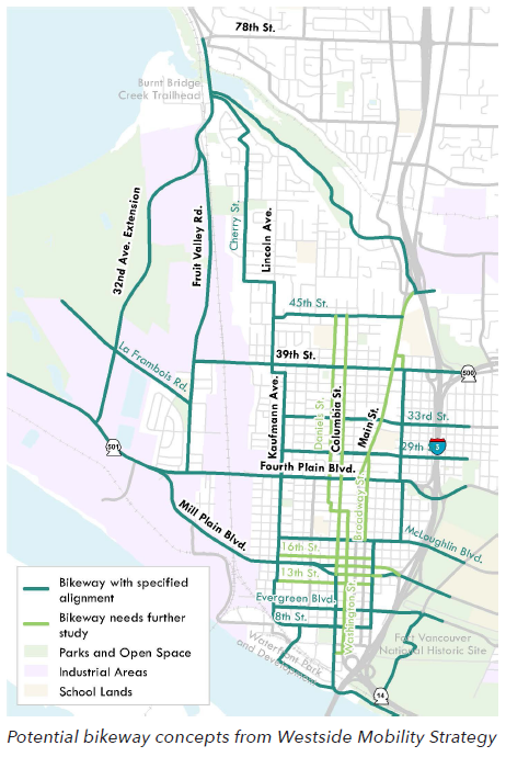 Westside Mobility Strategy Bikeway Concepts